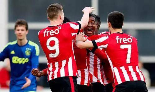 更高潜力的 更高潜力的