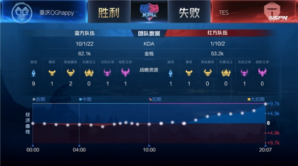 在大门前二 在大门前二