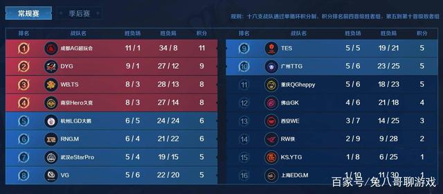 形成连续打 形成连续打